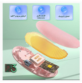 نشان دادن لایه های باز شده داخلی کنربند