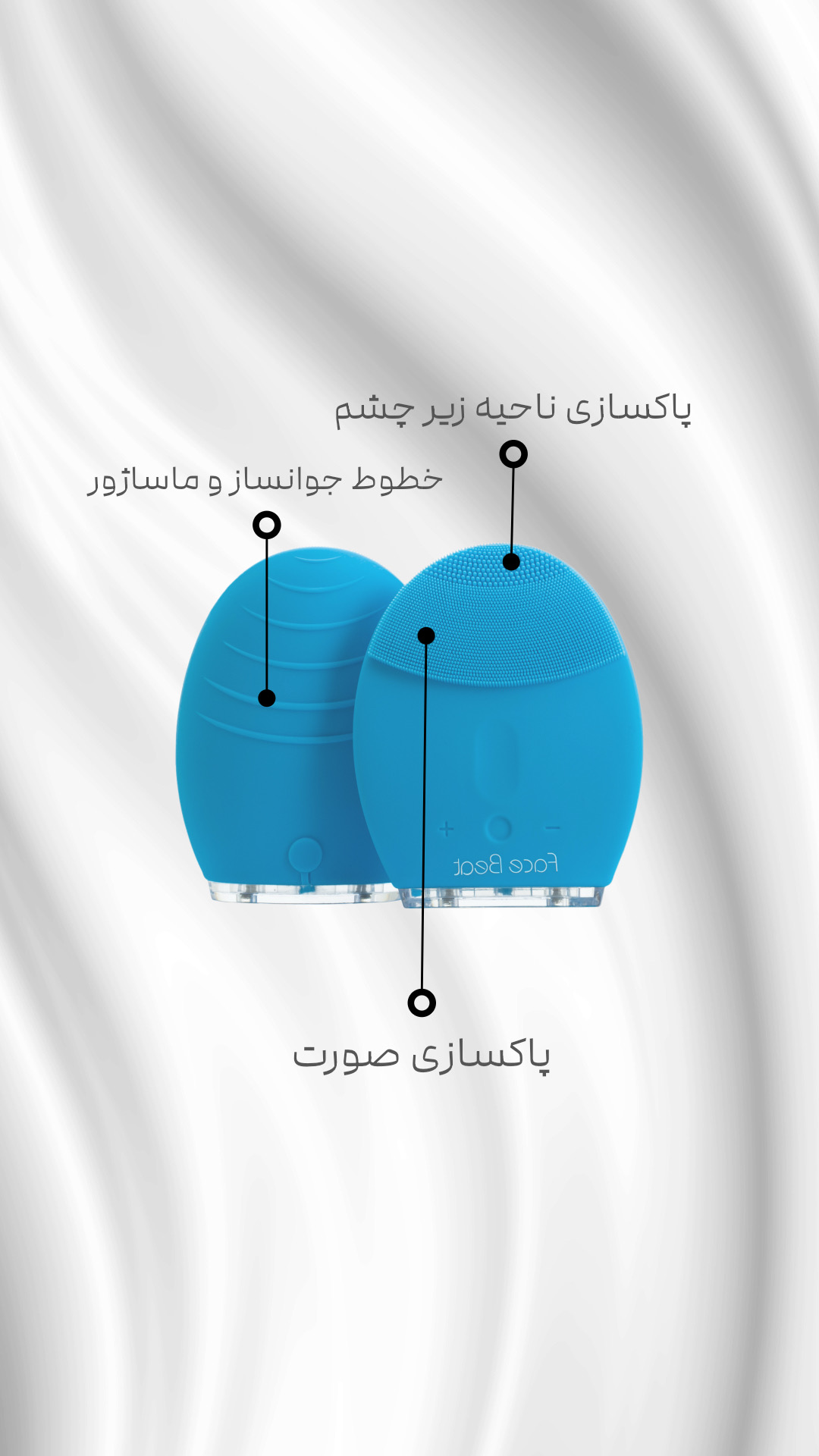 فیس بیت آبی همراه با توضیحات